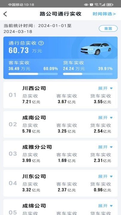 蜀道大数据手机版图1