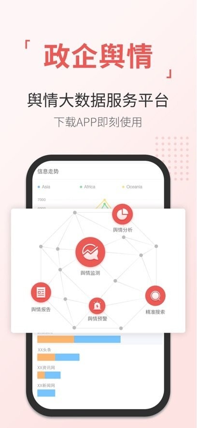 舆情通图2