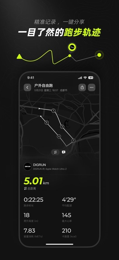 digrun 