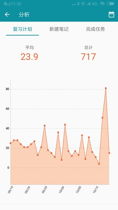 艾宾浩斯复习笔记软件