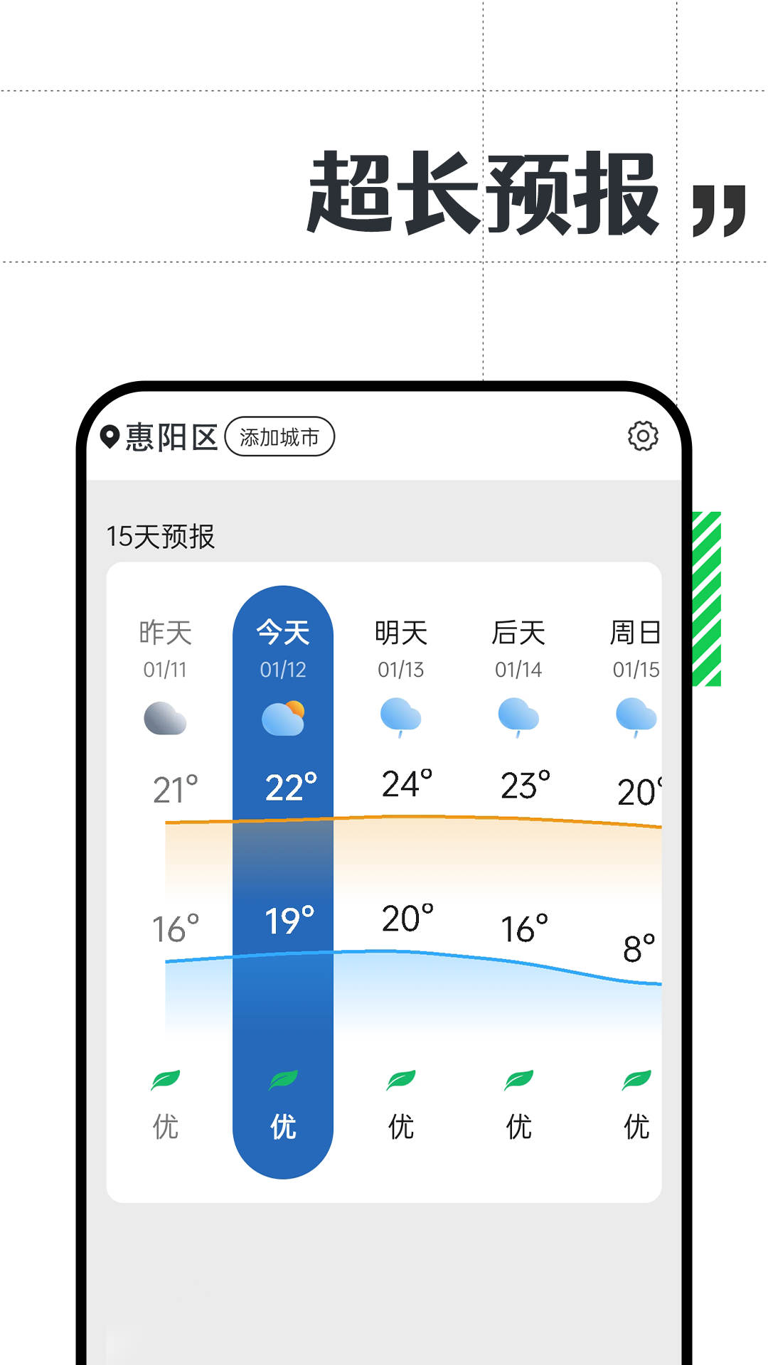 余晖天气图2