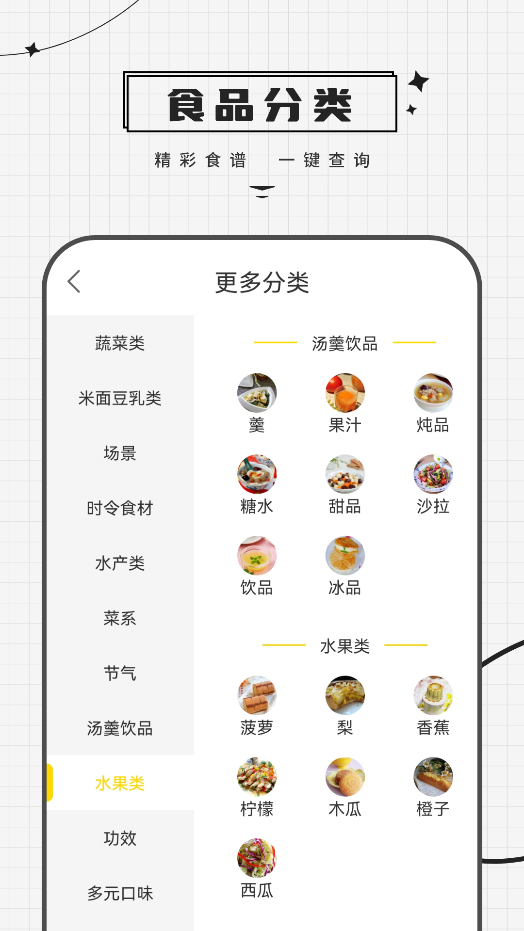 健康食谱图4
