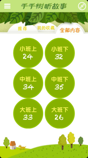 千千树听故事图2