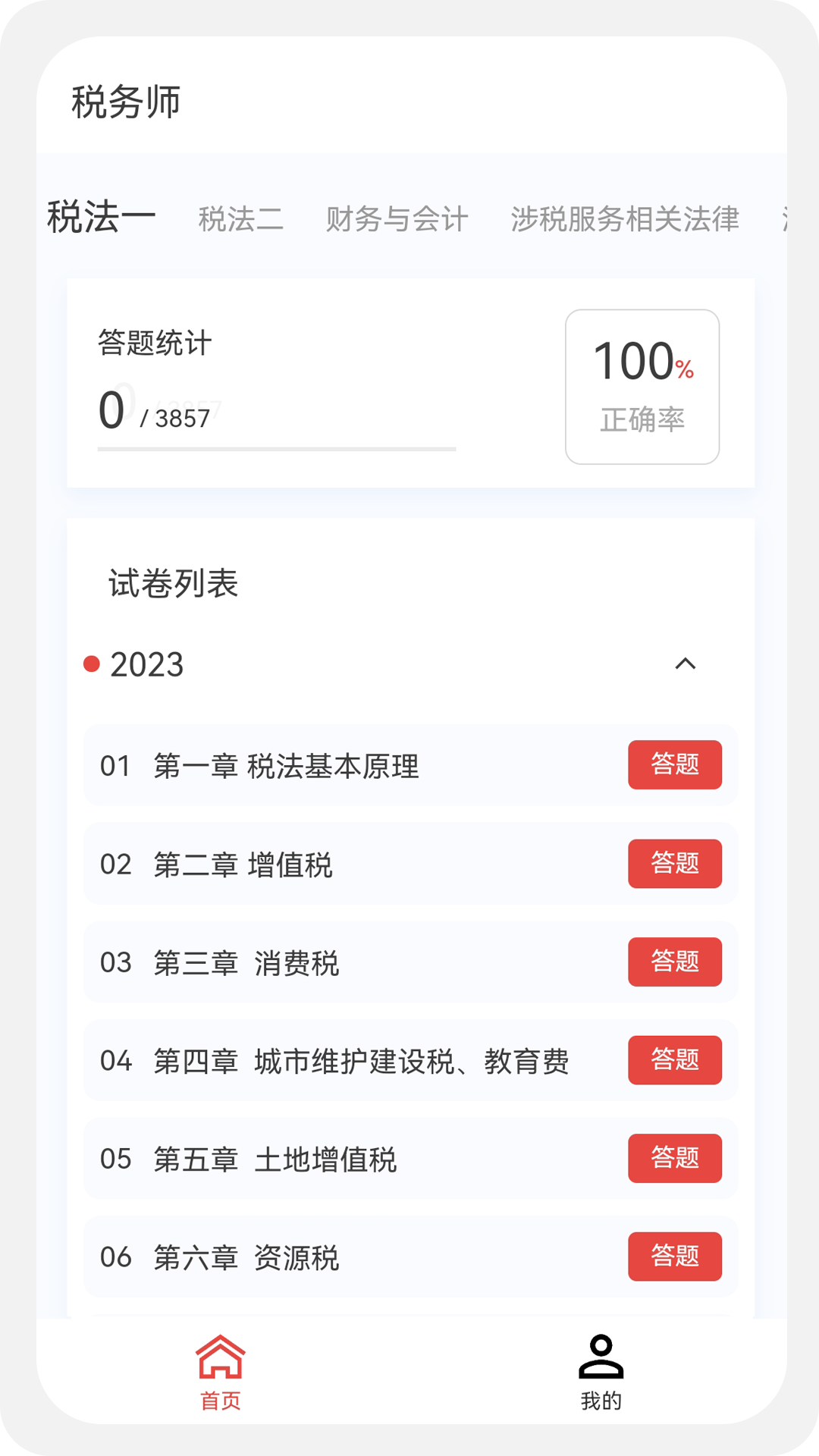 税务师100题库图4