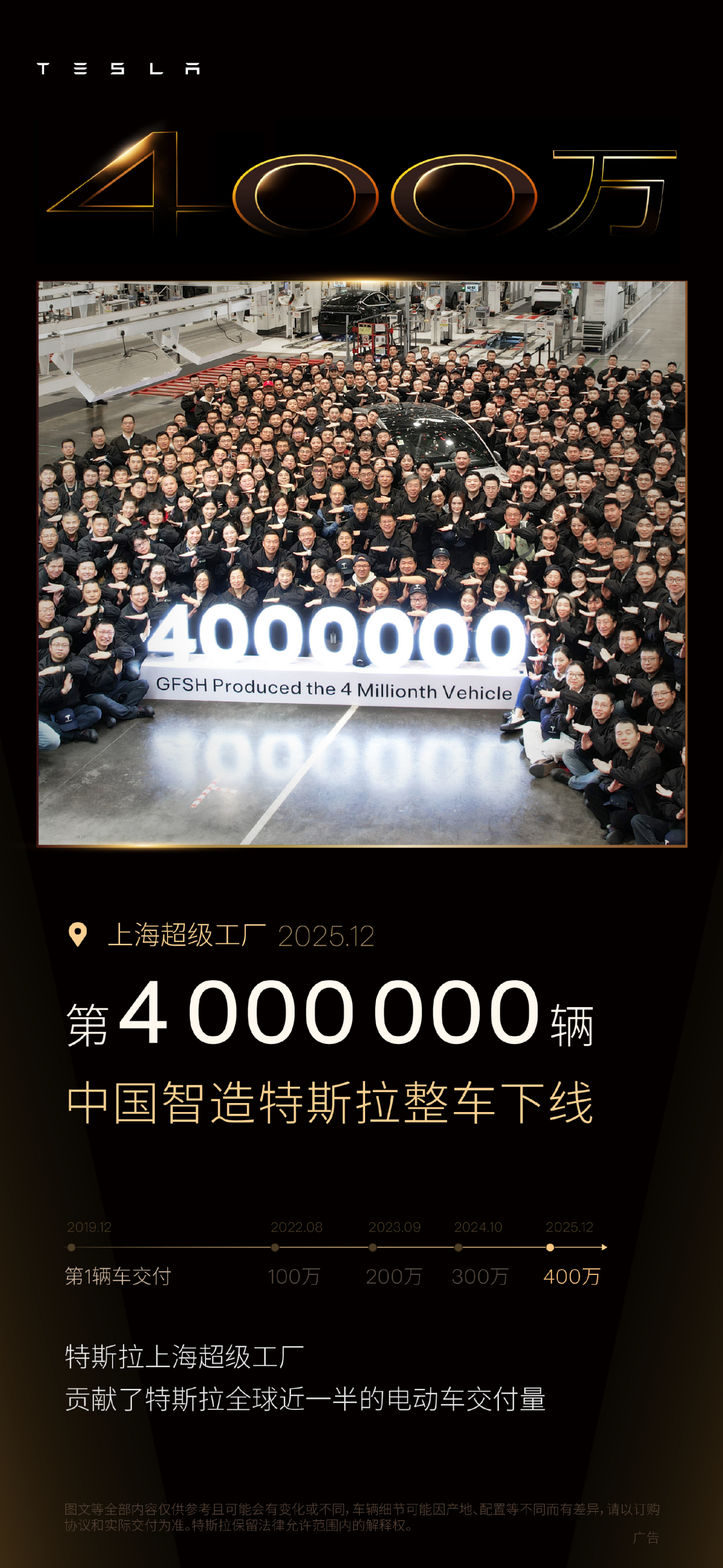 果然是销量王者！特斯拉超级工厂迎来第400万辆整车下线，中国制造实力拉满