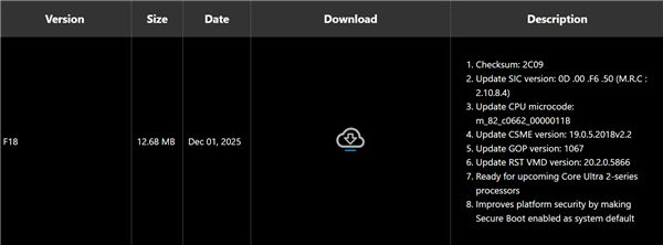 技嘉率先官宣！旗下Z890主板可兼容Intel下一代酷睿Ultra200SPlus处理器