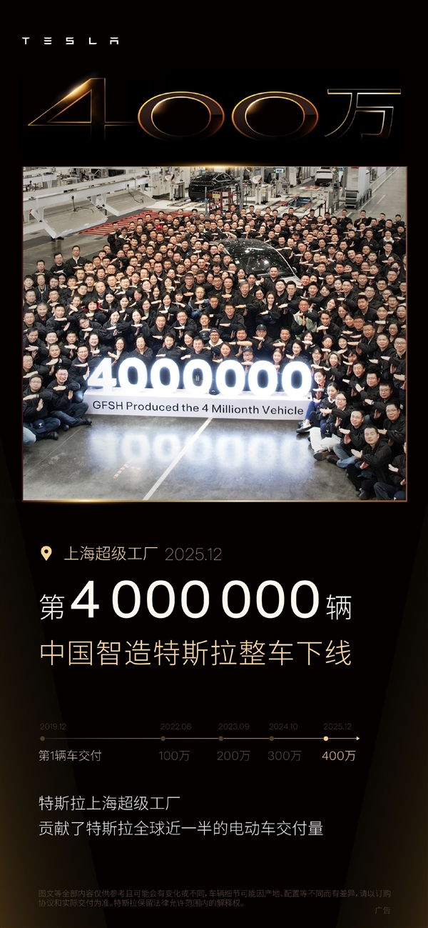特斯拉上海超级工厂第400万辆整车正式下线，其零部件国产化率已突破95%！