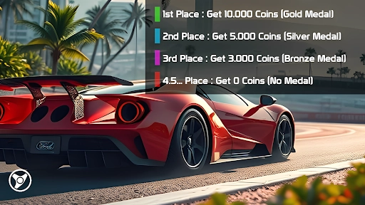 赛博朋克赛车(2)