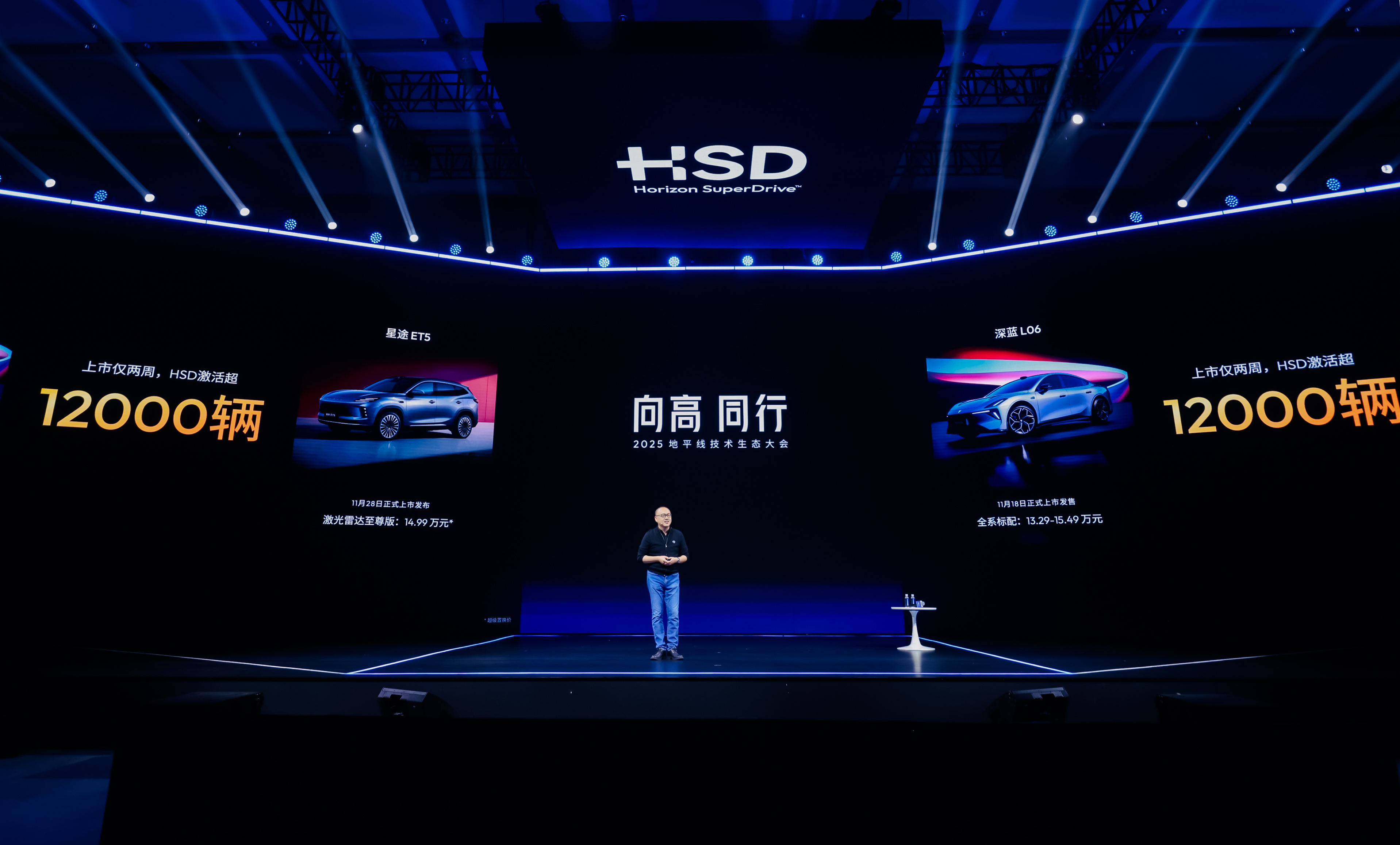 立志成为机器人领域的WinTel，地平线的野心正不断膨胀。