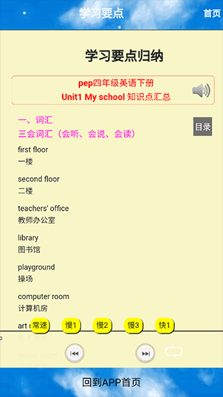 小学四年级英语下册图2