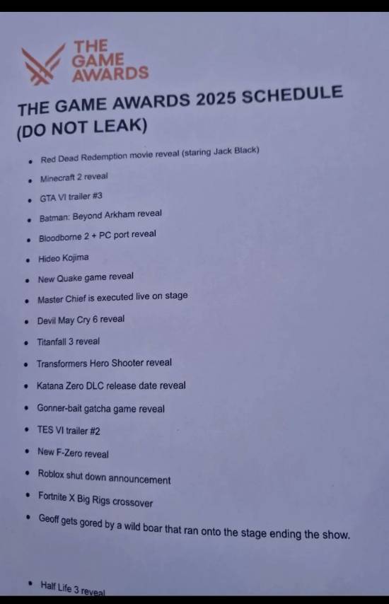 最具幻想色彩的一集！TGA提名名单“提前泄露”：《血源诅咒2》《GTA6》《半条命3》均在列