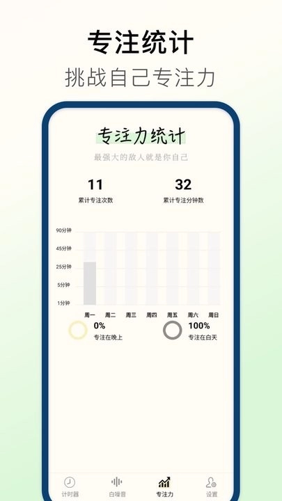 计时器Timer最新版