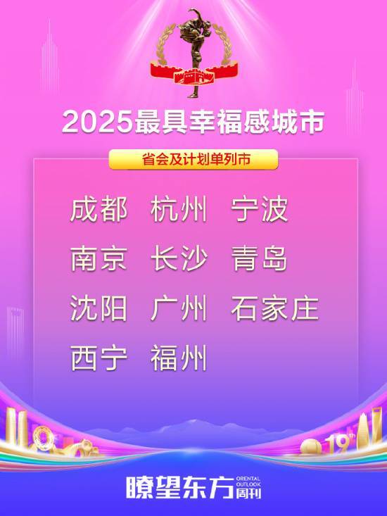 2025年中国最具幸福感城市名单公布：看看你的家乡是否榜上有名？