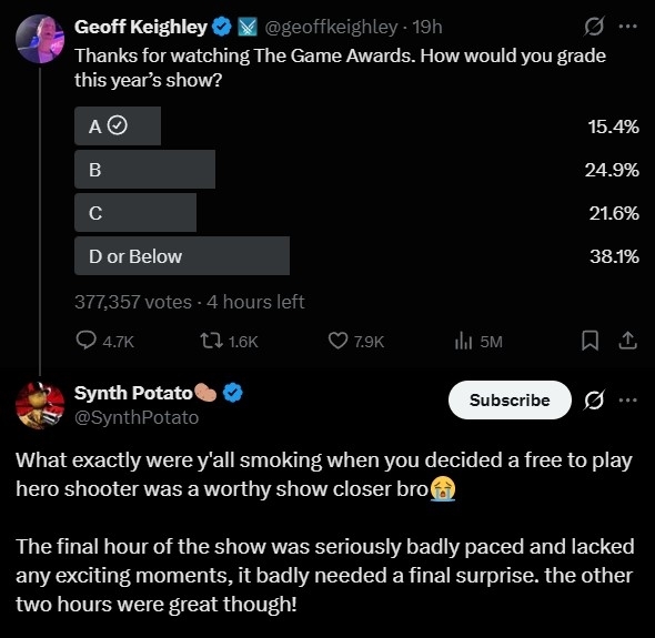 TGA遭遇大量负面评价