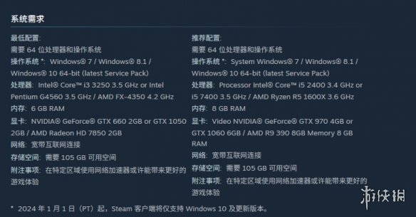 《命运2：反叛》游戏配置需求说明