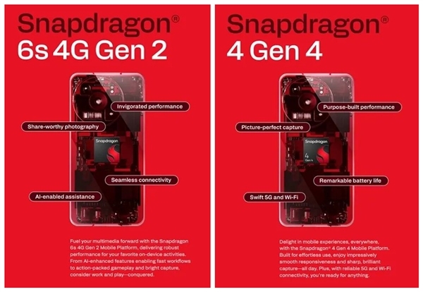 高通骁龙4Gen4与骁龙6s4GGen2正式发布，千元机迎来全新搭档