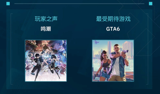 R星未出席TGA引热议获奖却缺席背后有何隐情？