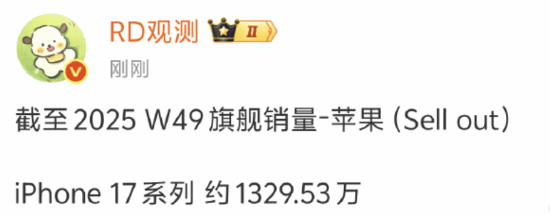 其他品牌都得让路！iPhone17在中国市场彻底火了：销量突破1329.53万部