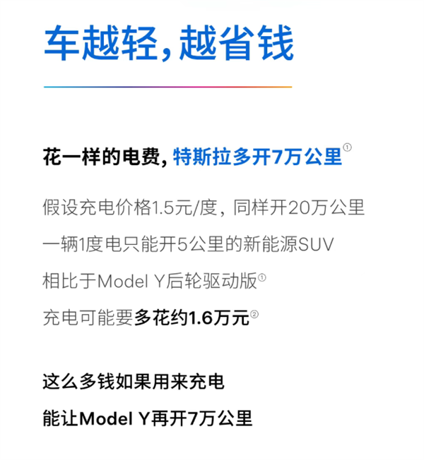 特斯拉：车身更轻盈更经济相同电费下我们能多行驶7万公里
