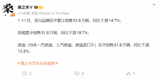 国人对豪车的选择不再局限于BBA！奔驰、宝马、奥迪在华销量集体下滑