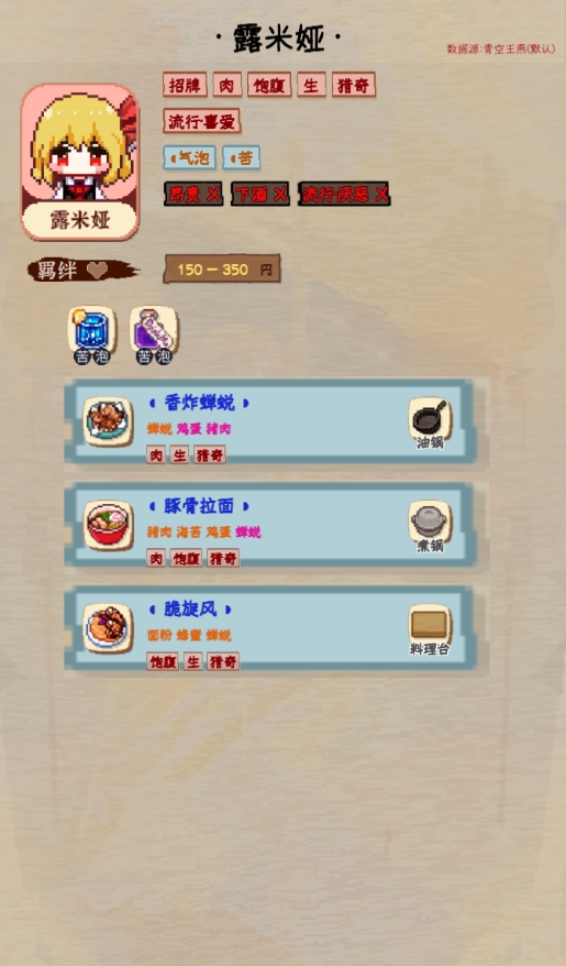 东方夜雀食堂助手图1