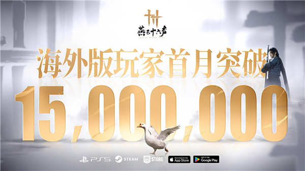 《燕云十六声》海外版首月玩家超1500万，开创文化出海新范式