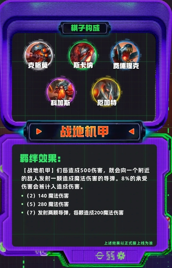 云顶之弈第十四赛季战地机甲