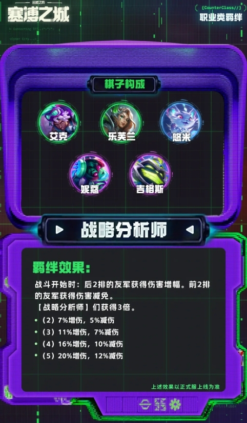 云顶之弈s14策略研究员