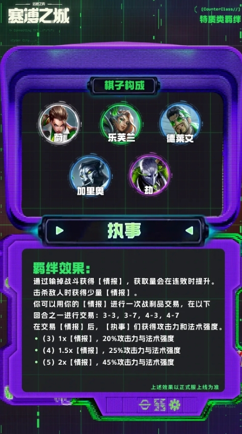 云顶之弈赛季14的执事阵容