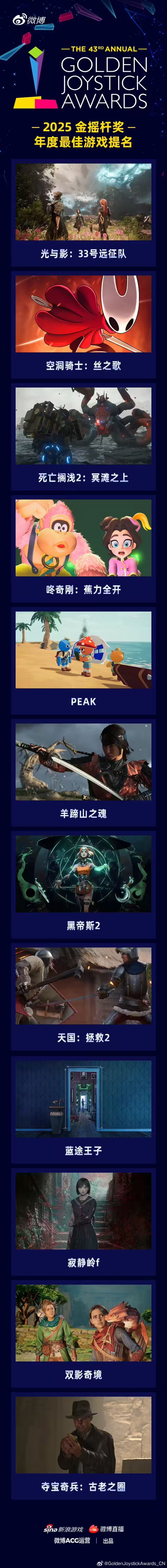 《GTA6》延期至明年11月发售；《暗黑破坏神4》国服确定12月12日上线；2025年金摇杆奖提名名单公布；《逆水寒》国际服正式推出丨出海周报