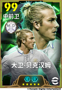 白衣中场群星闪耀，金狼与小贝携手出战！