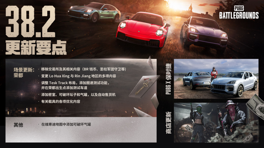 《PUBG》与保时捷联袂，启动备战寒冬计划