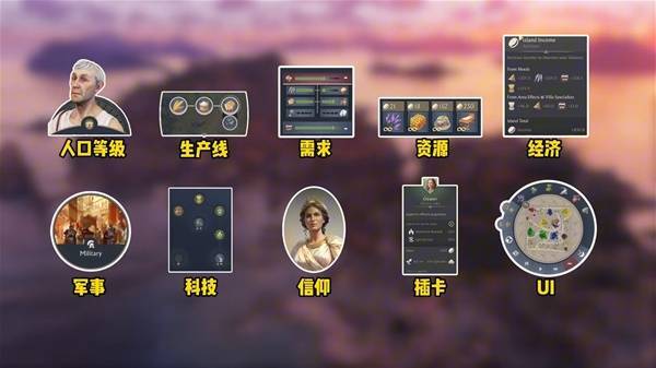 《纪元117罗马和平》初次游玩体验分享纪元117是否值得一玩