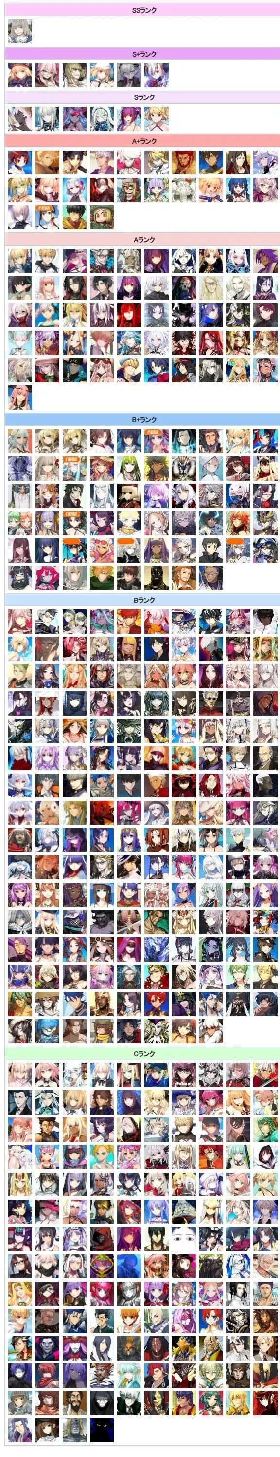 FGO节奏榜8月23日最新调整：绿卡、暴击、4宝体系均被下调分数