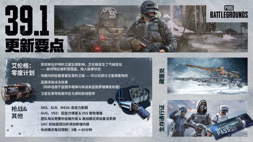 《PUBG》39.1版本更新正式上线，奇幻冬日盛典同步开启