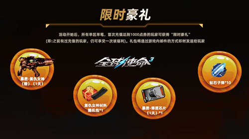 《全球使命3》神器转盘更新，五把永久神器现已加入奖池