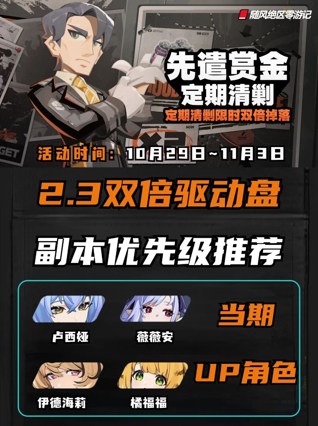 《绝区零》2.3版本丨双倍驱动盘活动开启，刷哪个最划算？