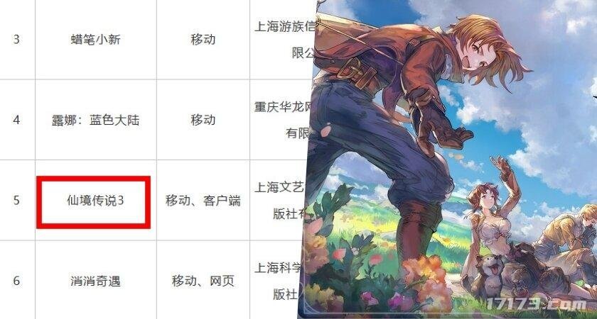 《仙境传说3》已拿到进口游戏版号，预计今年内正式上线