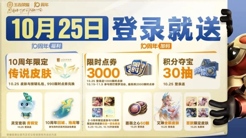 限时点券商城迎来新品，女娲周年庆信息曝光，吕布荣耀典藏正式上线，婉儿露出笑容