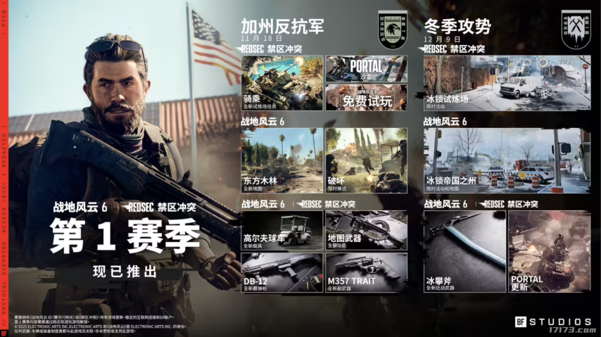 乘胜追击！《战地6》官方宣布11月25日起开启为期一周的免费试玩活动