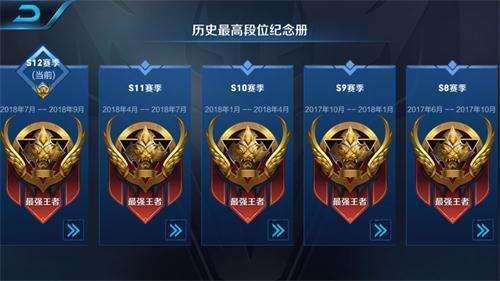 王者荣耀s19赛季的段位继承是否依据最高段位？段位继承规则详细解析