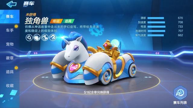 跑跑卡丁车中哪些传说级赛车比较出色传说级赛车在跑跑卡丁车里是什么模样