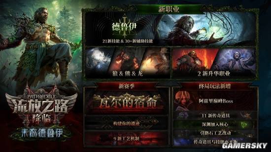 朋友，你见过尺寸达到XXXXL的游戏更新吗？