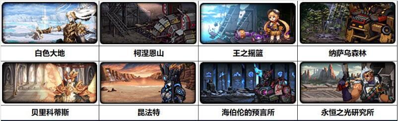 DNF110级黑话汇总地下城与勇士专业术语梳理