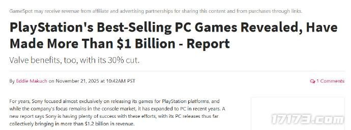 索尼旗下PC游戏在Steam平台收入突破15亿美元，《绝地潜兵2》以1270万份的销量位居榜首