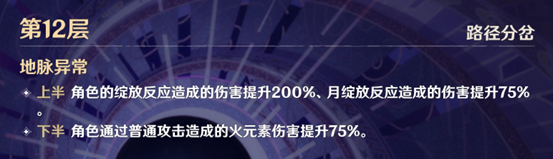 原神6.1版本的深境螺旋通关指南，整体难度不算太高，但需要搭配针对性的对策角色，即便是使用老角色组成的队伍也能顺利通过