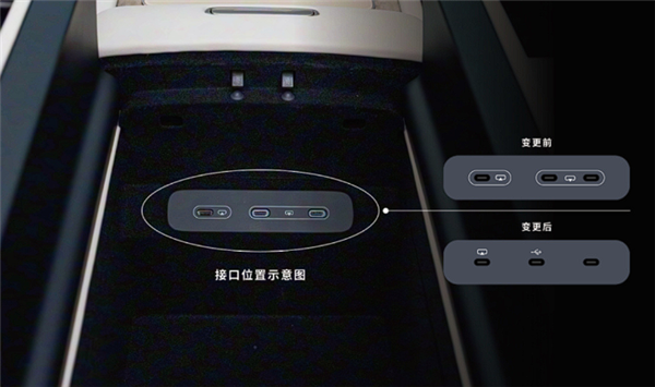 芯片短缺影响下全新蔚来ES8后排娱乐拓展功能遭削减：官方已作出回应