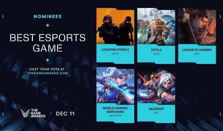 《决胜巅峰》又一次成功获得TGA2025提名