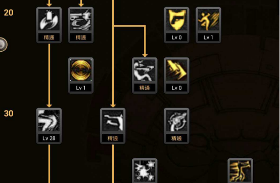 DNF绯红玫瑰技能加点指南DNF绯红玫瑰加点建议