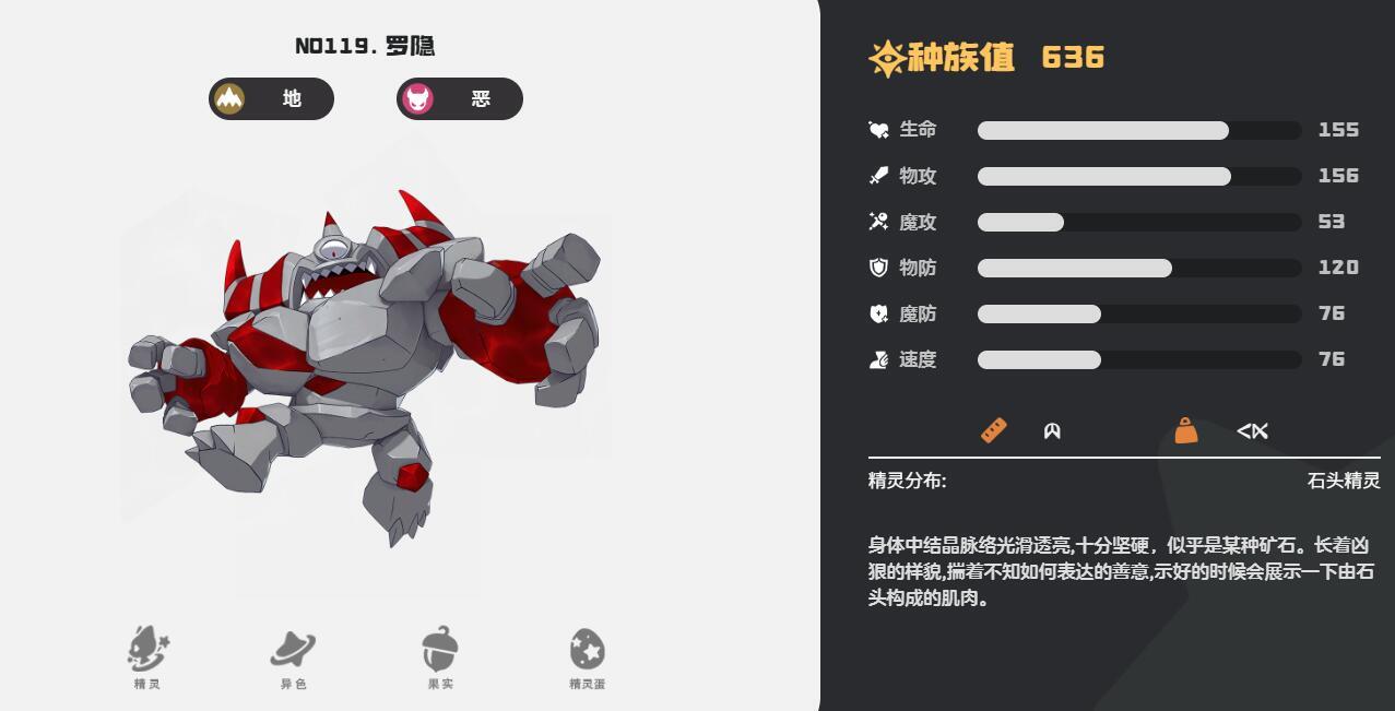 洛克王国世界里罗隐的进化形态是什么洛克王国世界罗隐的强度解析